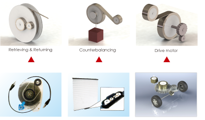 新闻资讯  /  企业资讯_涡卷升降发条弹簧-恒力清静门窗弹簧-碳刷变力窗帘弹簧-1277星际电子细密金属有限公司