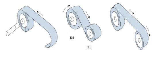 新闻资讯  /  常见问题_涡卷升降发条弹簧-恒力清静门窗弹簧-碳刷变力窗帘弹簧-1277星际电子细密金属有限公司